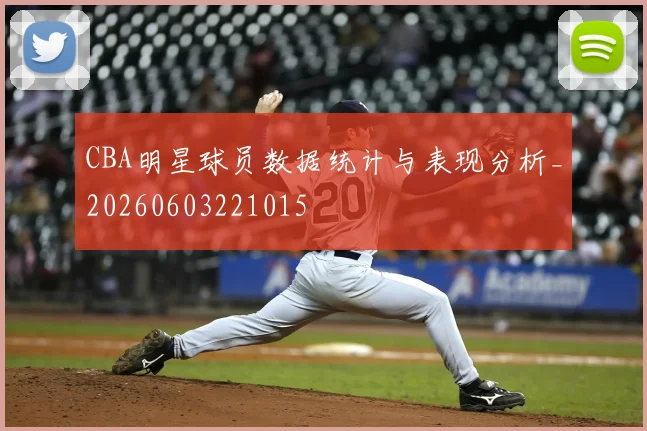 CBA明星球员数据统计与表现分析_20260603221015